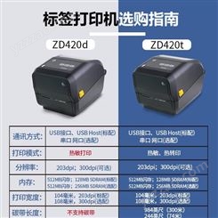 ZEBRA斑马GT800\ZD420T 条码标签打印机热转印