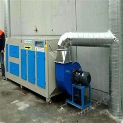 橡胶制品厂用环保设备 废气除臭装置 uv光氧活性炭一体机