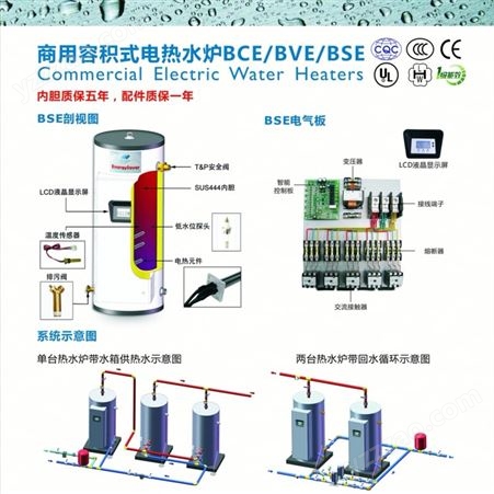北京 巨浪巨得 商用储水式电热水炉  BCE120-45 455L  45KW  内胆质保5年 配件质保1年供应