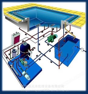 黑龙江游泳池设备，游泳池水循环净化设备厂家