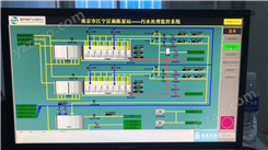 污水泵站PLC控制控制箱系统