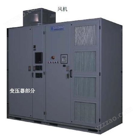 西门子︱GH180罗宾康中压备件︱LDZ10501433︱ 单元熔断器