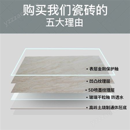 客厅地板砖-瓷砖生产厂家地址-地板砖生产厂家